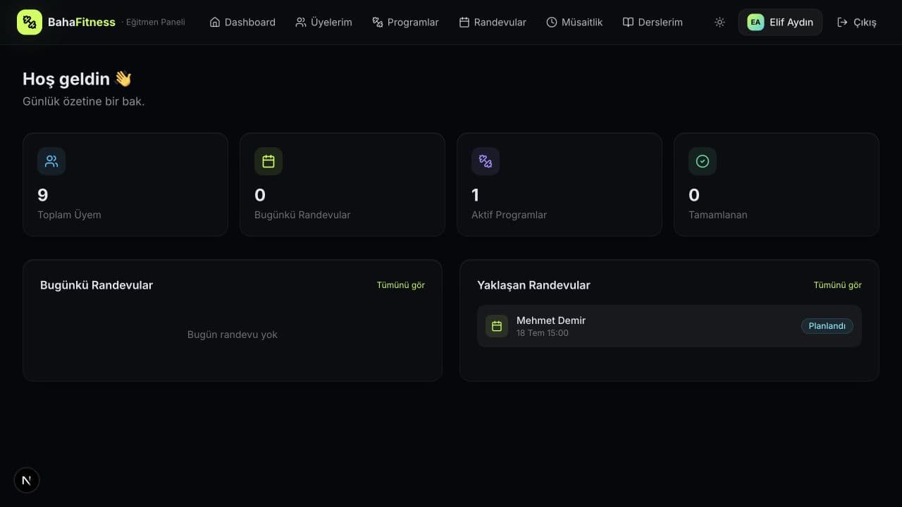 Fitness trainer dashboard
