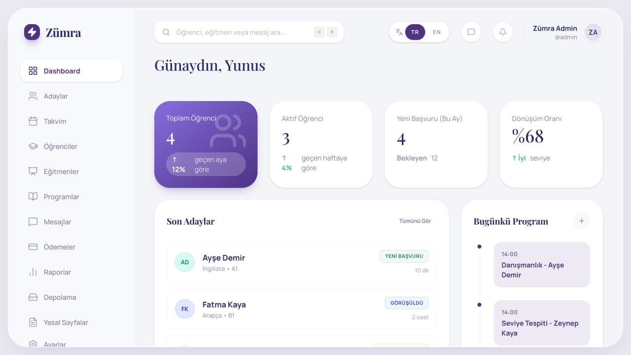 Zümra Akademi admin dashboard