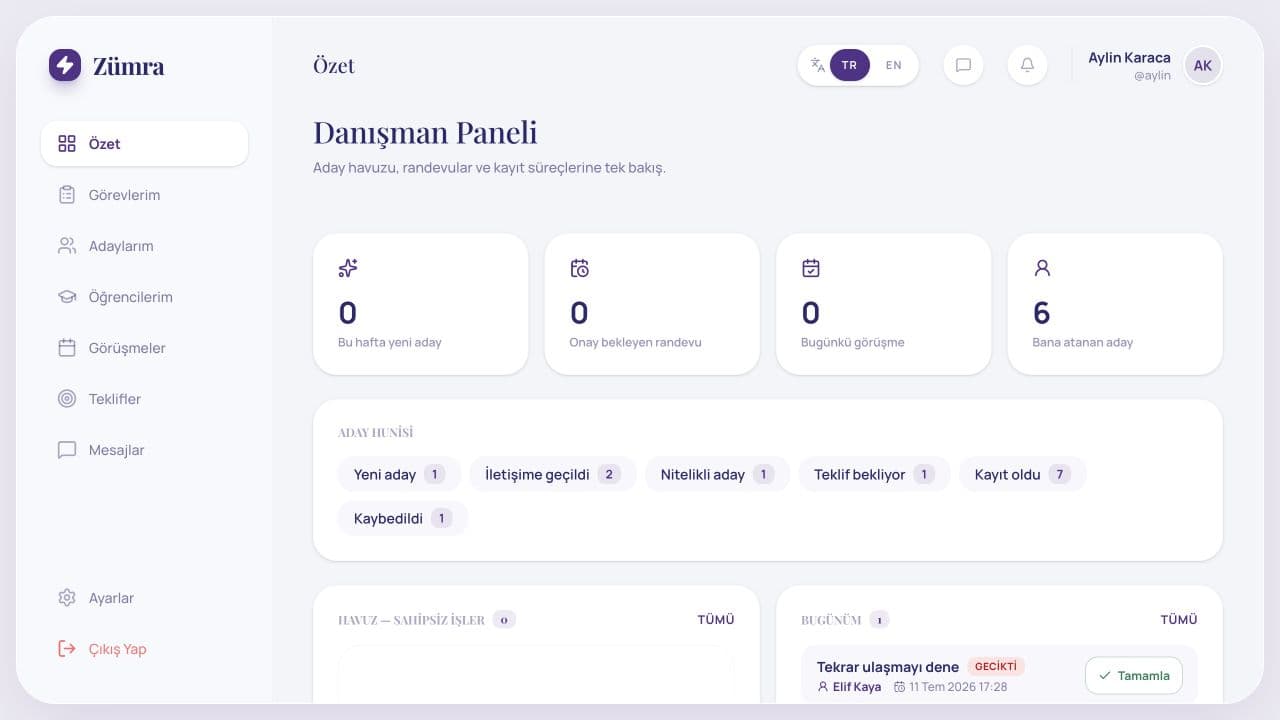 Zümra Akademi advisor dashboard