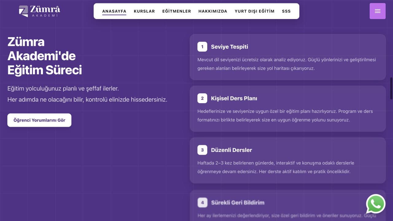 Zümra Akademi learning process