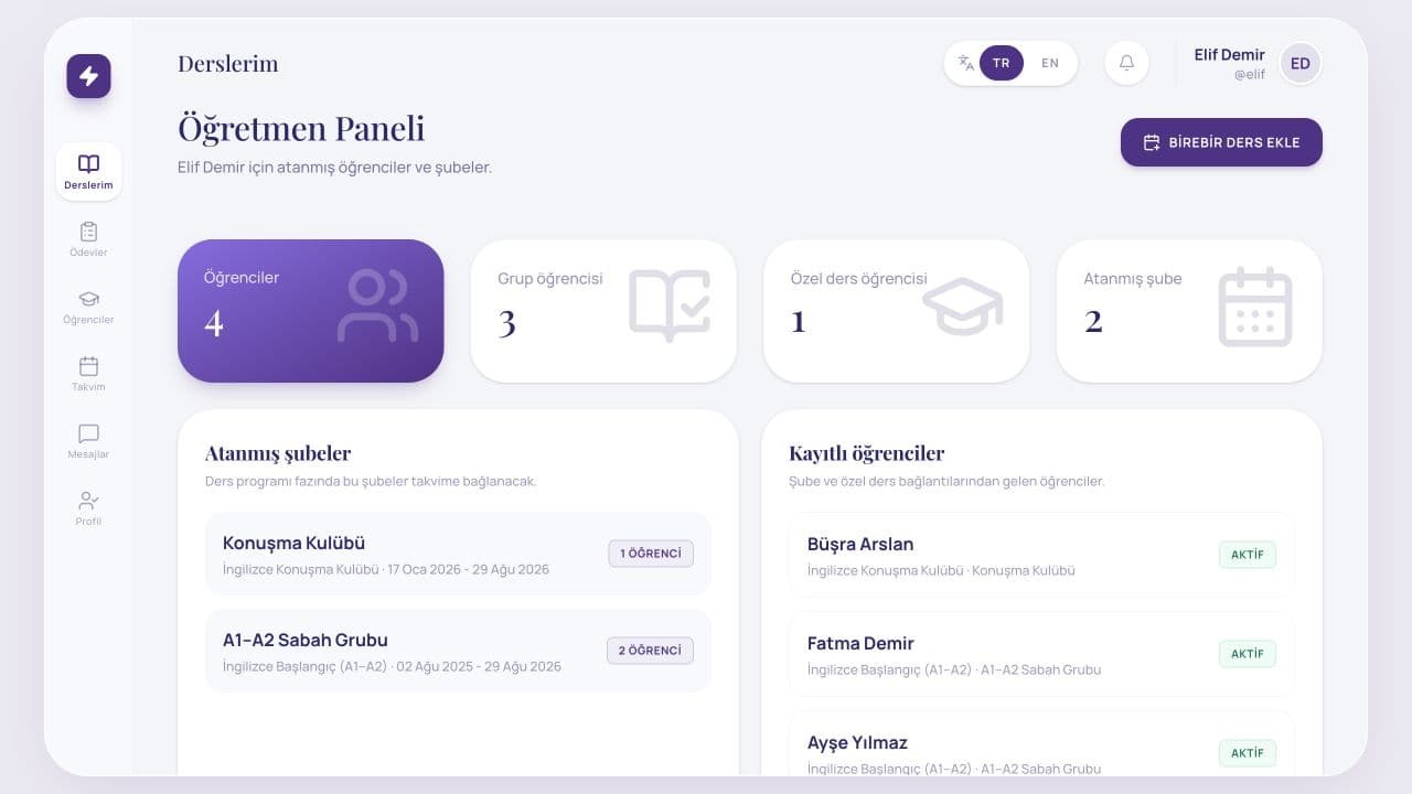 Zümra Akademi teacher dashboard
